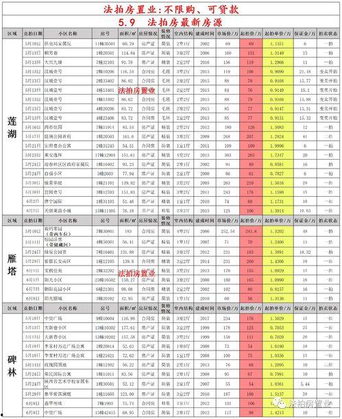 哈利最新转盘7月爆料
