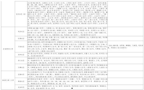 胖冉爆料视频大全最新,揭秘娱乐圈不为人知的一面